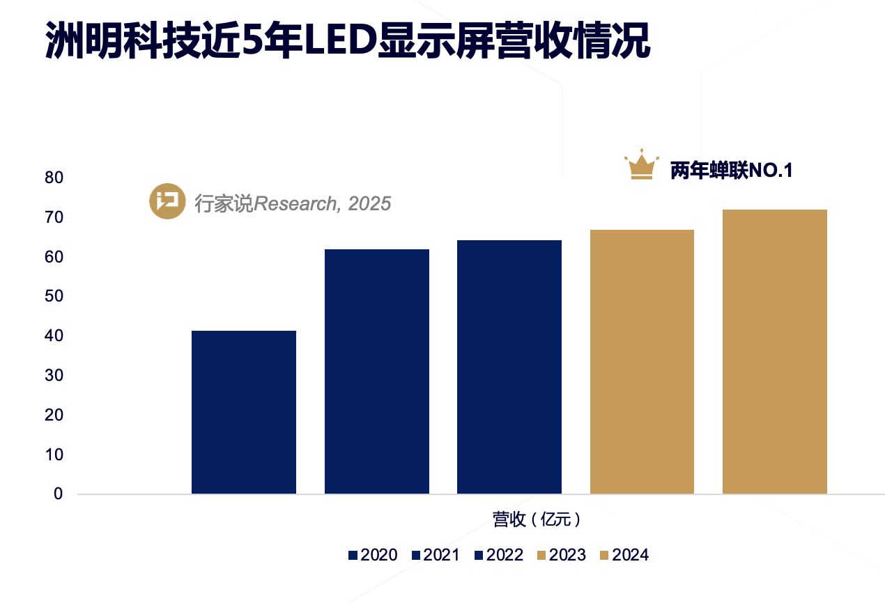 ���g22 - �ٷ���վ -- ÿ���о�ϲ