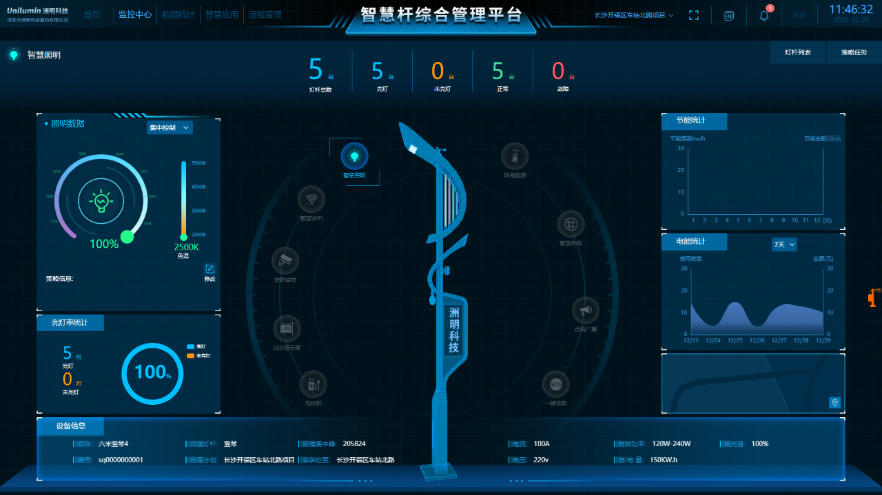 ���g22 - �ٷ���վ -- ÿ���о�ϲ