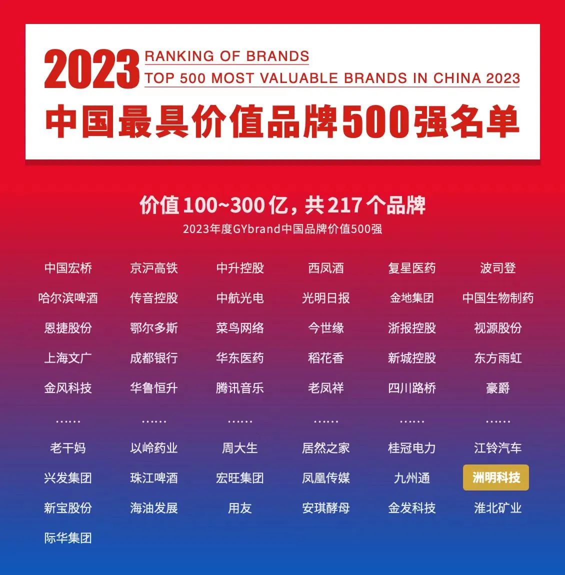 ���g22 - �ٷ���վ -- ÿ���о�ϲ