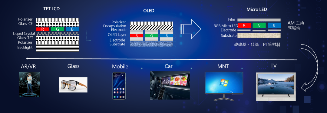 ���g22 - �ٷ���վ -- ÿ���о�ϲ