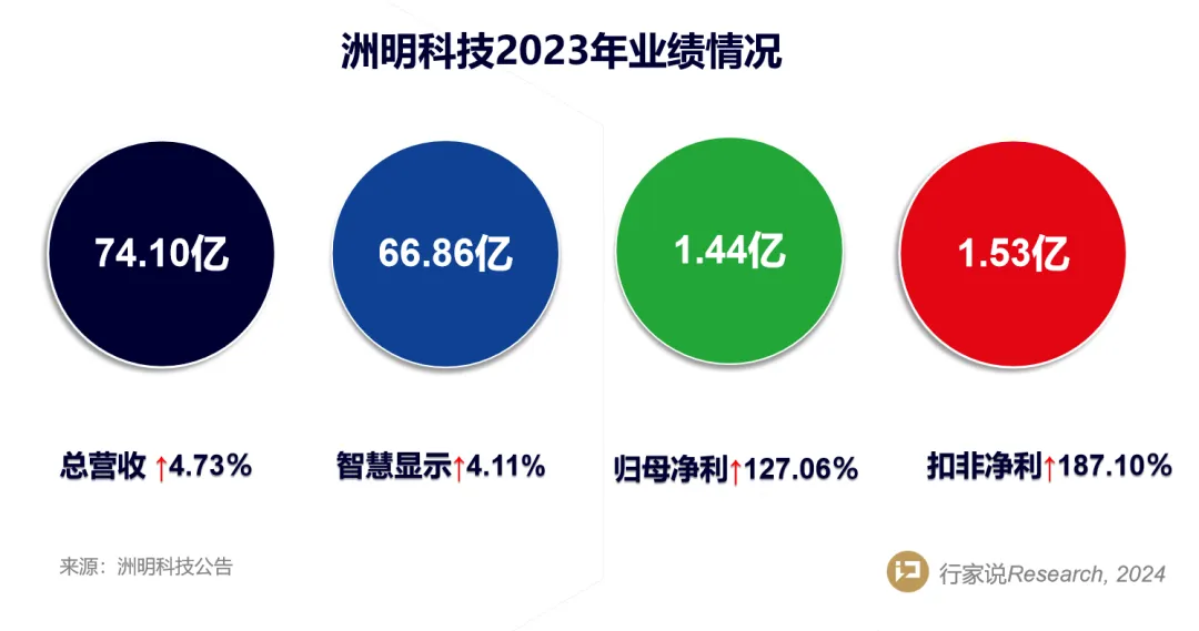 ���g22 - �ٷ���վ -- ÿ���о�ϲ