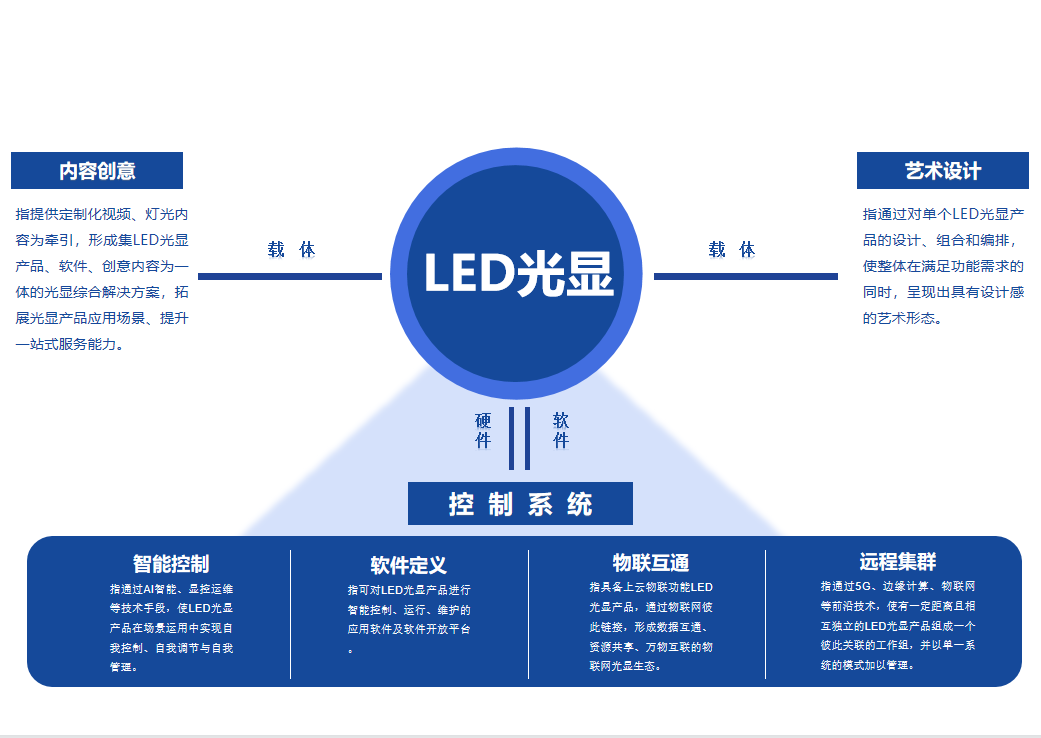 ���g22 - �ٷ���վ -- ÿ���о�ϲ