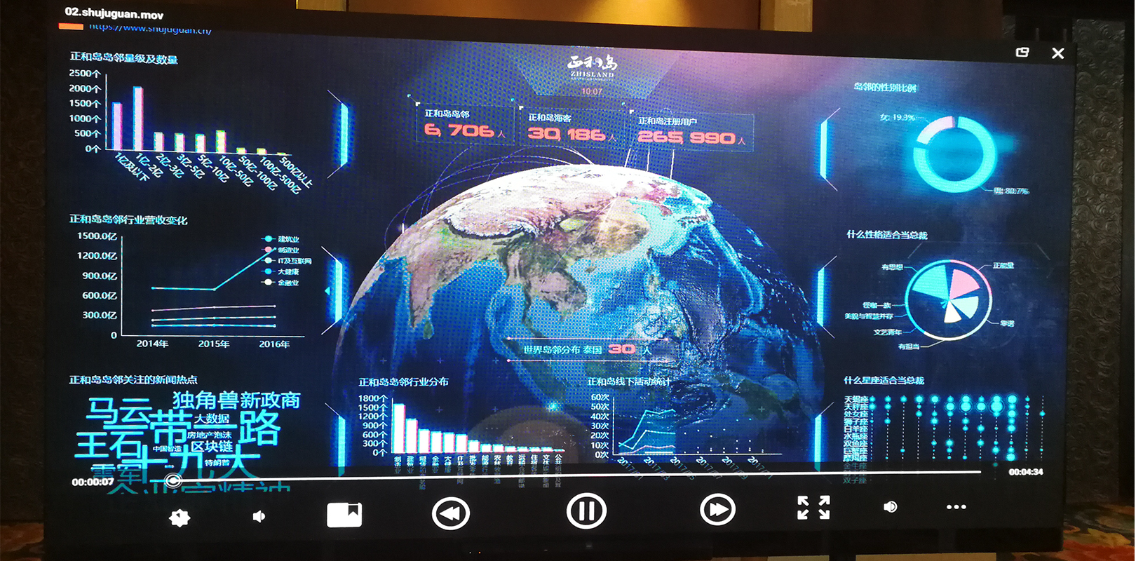 ���g22 - �ٷ���վ -- ÿ���о�ϲ