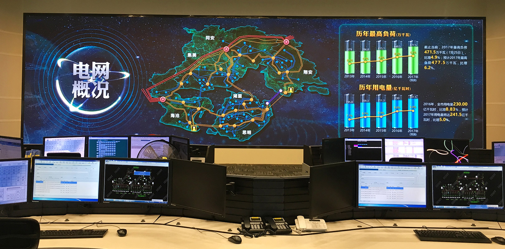 ���g22 - �ٷ���վ -- ÿ���о�ϲ