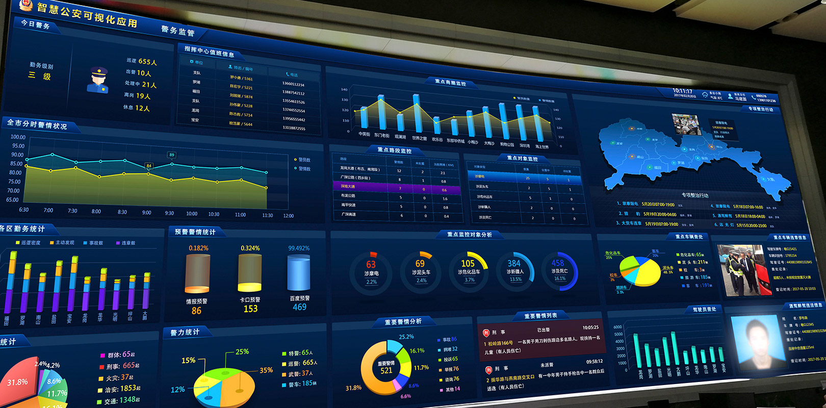 ���g22 - �ٷ���վ -- ÿ���о�ϲ