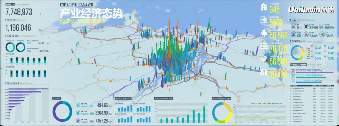 ���g22 - �ٷ���վ -- ÿ���о�ϲ