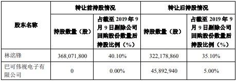 ���g22 - �ٷ���վ -- ÿ���о�ϲ