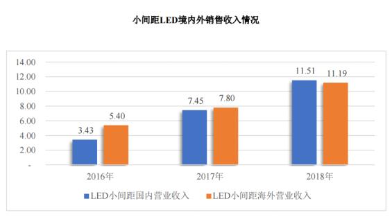 ���g22 - �ٷ���վ -- ÿ���о�ϲ