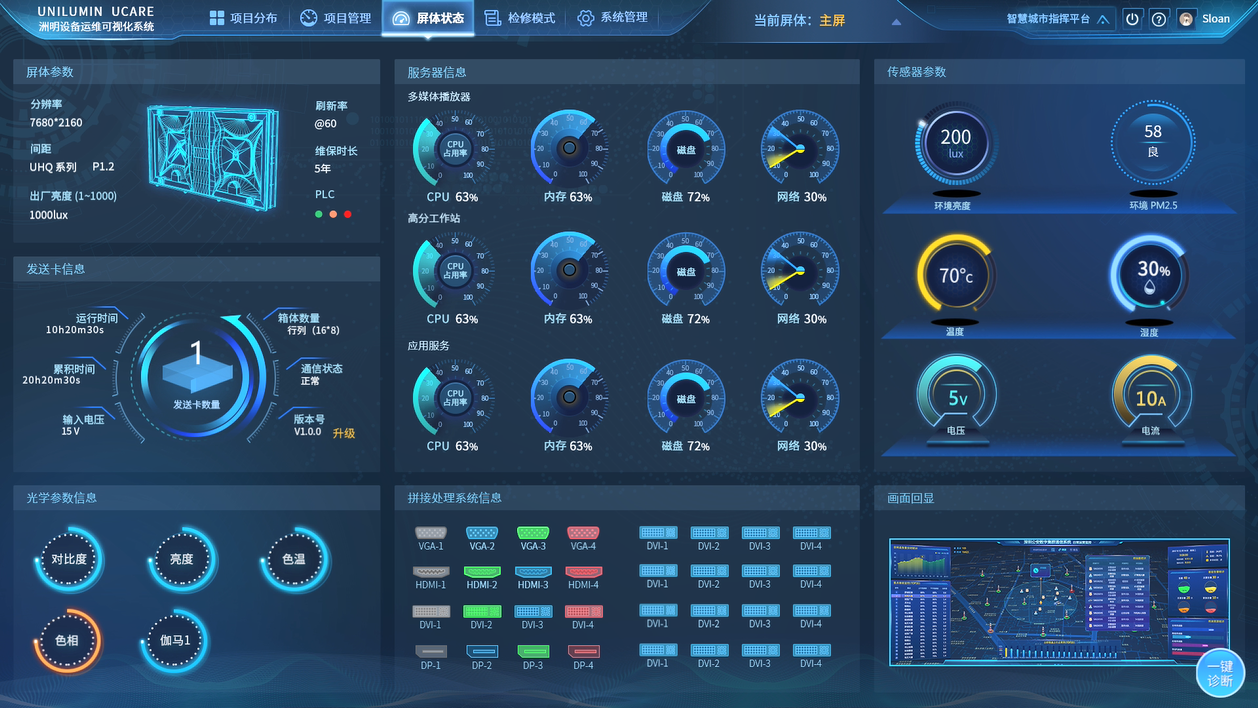 ���g22 - �ٷ���վ -- ÿ���о�ϲ