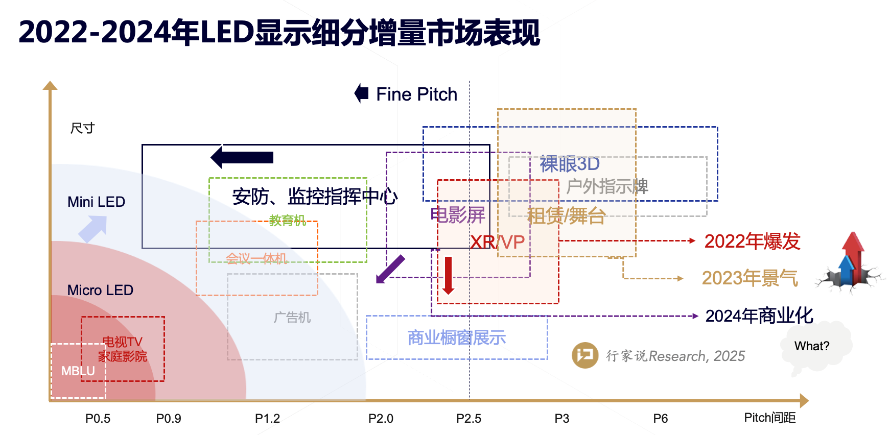 ���g22 - �ٷ���վ -- ÿ���о�ϲ