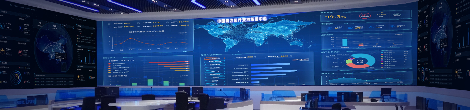 ��ҵָ������