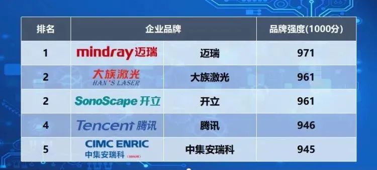 ���g22 - �ٷ���վ -- ÿ���о�ϲ