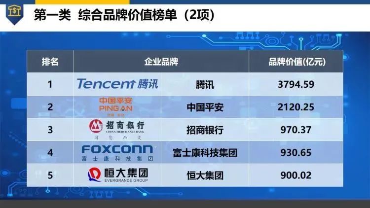 ���g22 - �ٷ���վ -- ÿ���о�ϲ