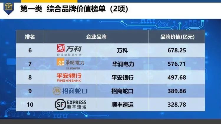 ���g22 - �ٷ���վ -- ÿ���о�ϲ