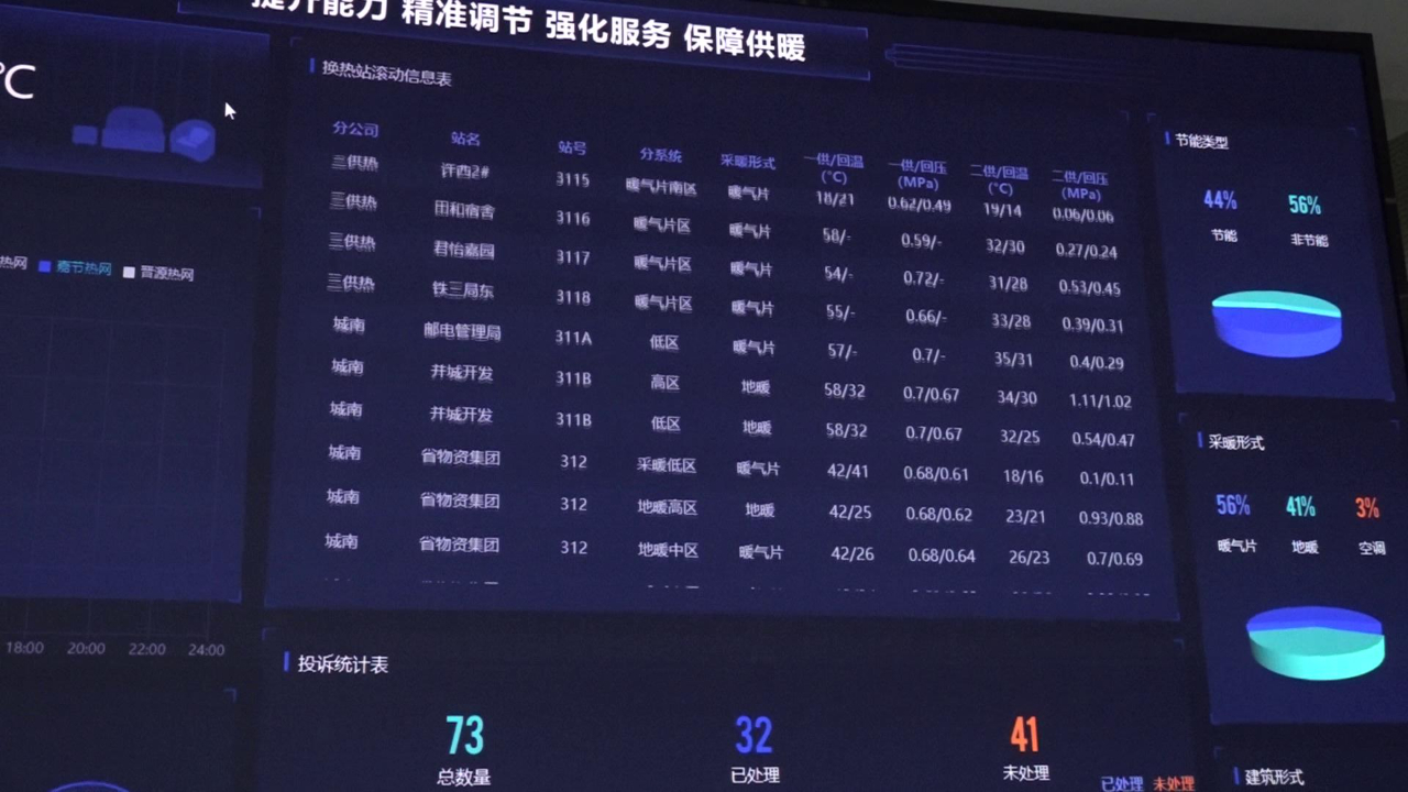 ���g22 - �ٷ���վ -- ÿ���о�ϲ