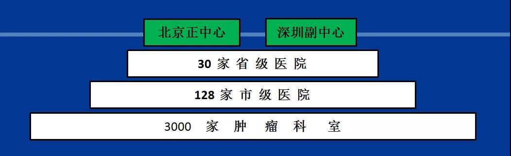 ���g22 - �ٷ���վ -- ÿ���о�ϲ