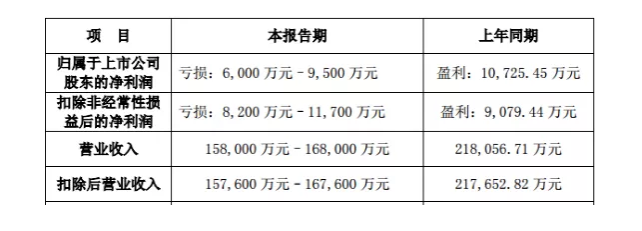 ���g22 - �ٷ���վ -- ÿ���о�ϲ