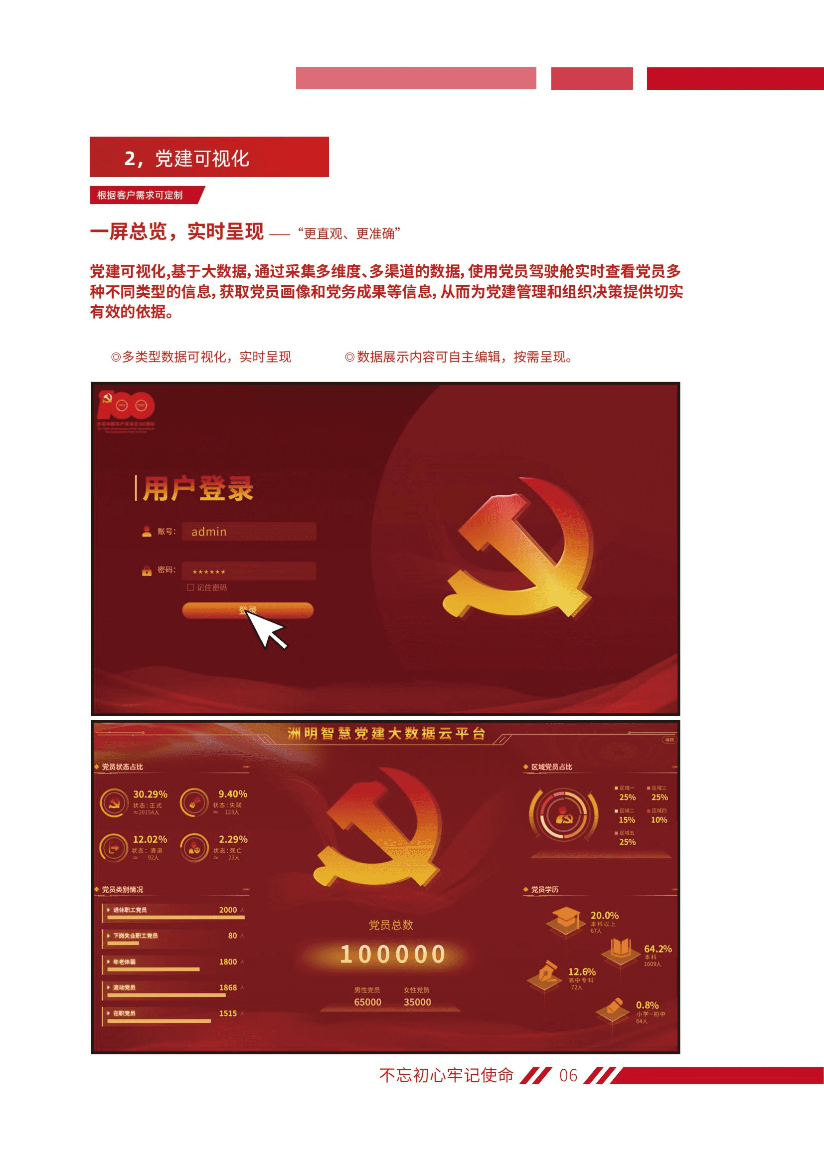 ���g22 - �ٷ���վ -- ÿ���о�ϲ