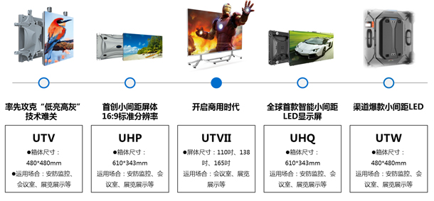 ���g22 - �ٷ���վ -- ÿ���о�ϲ